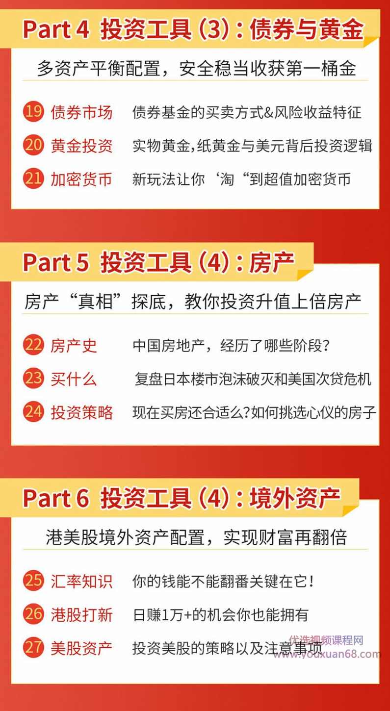 老吴财富投资28讲，给你一套财富翻5倍的增值方案,课程,理解,金融,投资策略,债券市场,第3张
