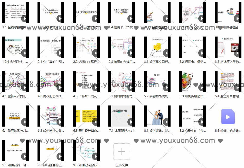 金钱自由第一课：“钱包”管理，金钱管理体系与方法,课程,管理,支付,恋爱,数据分析,第2张
