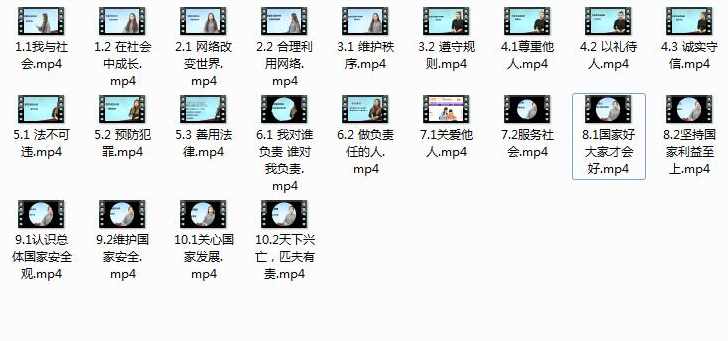 部编版八年级(初二)政治上册课本同步辅导视频课程（上学期 22集全）,课程,学习,教育,初二,第2张