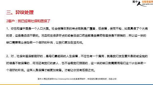 保险销售电话约访技巧,课程,第1张