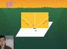 初二物理经典题目汇总讲解教学视频,学习,初二,第1张