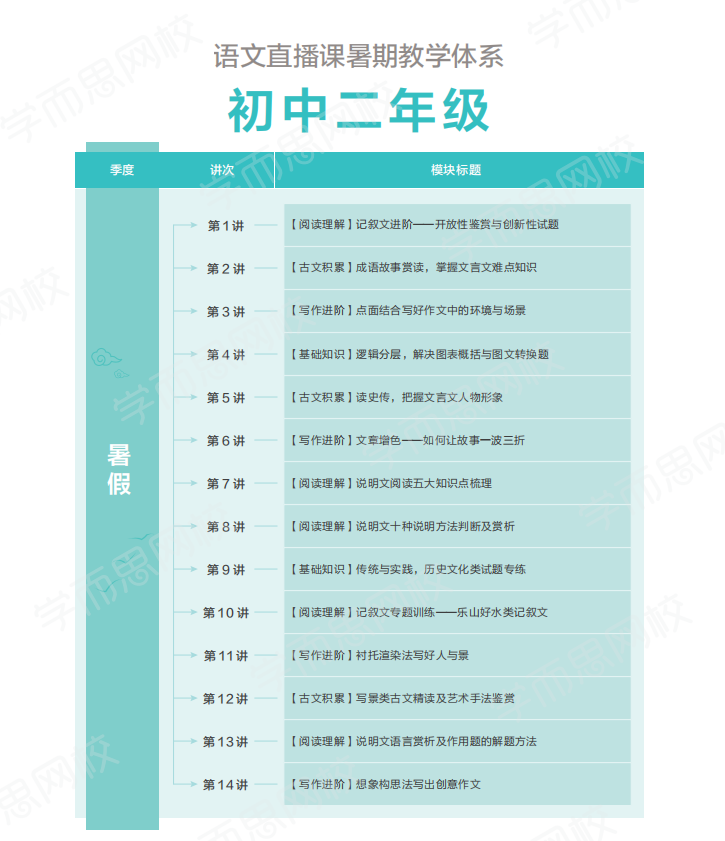 【2020-暑期班】初一升初二语文阅读写作直播班·全国版（石雪峰）,课程,专业,理解,直播,艺术,第2张