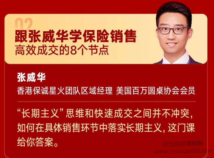 跟张威华学保险销售：高效成交的8个节点