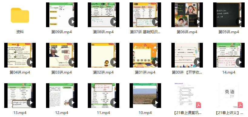 【2021春】初二英语目标班 吴晨晨,目标,初二,第2张