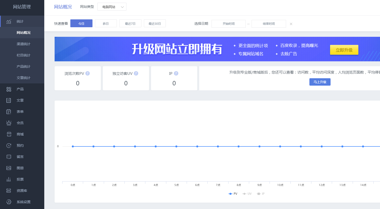 营销中国最新VIP培训_PHP建站赚钱教程（全20集）无水印