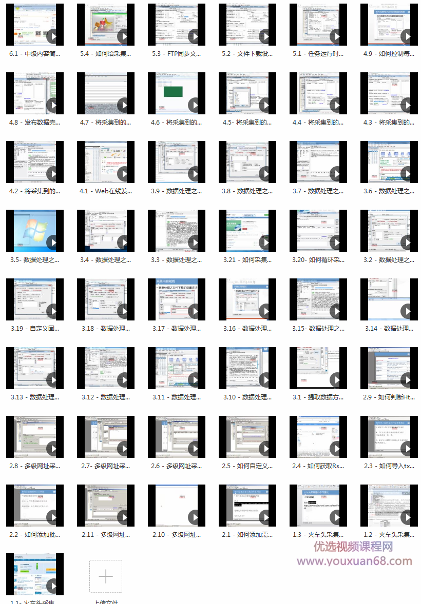 火车头采集器技术控使用手册学习教程(入门+高级),课程,学习,支持,第2张