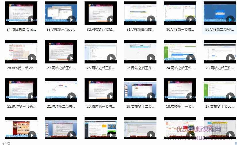 暴疯团队VIP站群赚钱项目培训-真正自动化赚钱项目,课程,学习,管理,理解,团队,第3张