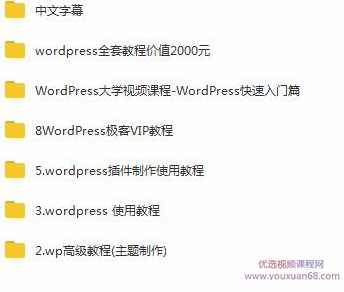 wordpress全套使用教程,课程,学习,管理,目标,模板,第2张
