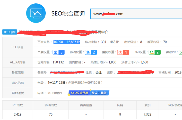 如何在淘宝做网站百度排名和权重服务月创万元（多种盈利模式）,第1张