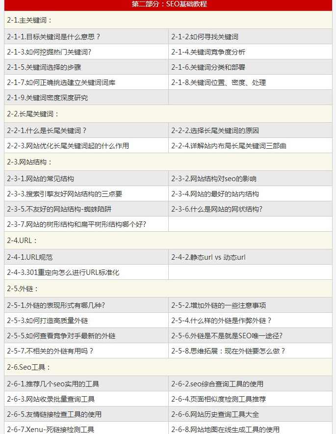 SEO经验超级精典系列教程培训全40课 -,课程,SEO,网赚,第1张