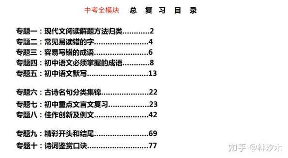 （初中语文) 初三升高中必背知识小说阅读复习视频,小说,初三,第1张