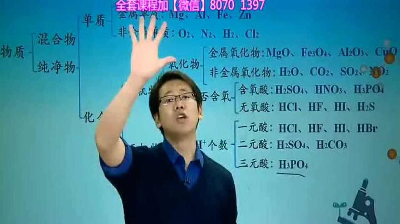 陈老师 初三化学中考总复习名师讲座全集（最新通用版）