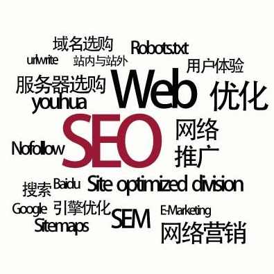 如何利用SEO实现品牌推广