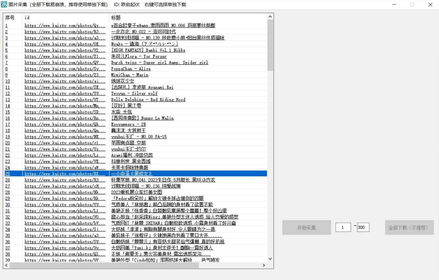 PC美女写真采集kaizty网站分身分术