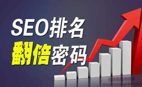 SEO排名优化翻倍密码 获取免费流量!,课程,学习,理解,目标,定位,第1张 SEO排名优化翻倍密码 获取免费流量!,课程,学习,理解,目标,定位,第1张
