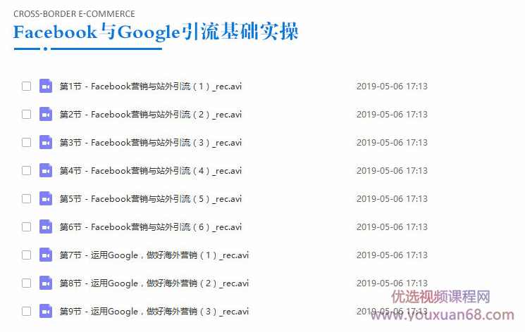 GOOGLE营销推广教程 外贸培训推广谷歌视频课程，谷歌广告营销推广,课程,外贸,第7张
