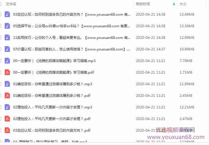 池骋·超级自媒体赋能特训营暨超级自媒体赚钱课,课程,学习,专业,目标,定位,第2张