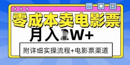 零成本卖电影票，月入过W+实操流程+渠道,发展,第1张