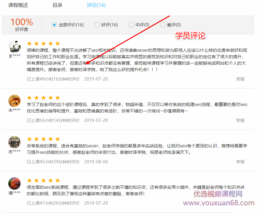 60天打造百万流量SEO高阶实战班_赵彦刚亲授（价值3298),课程,目标,团队,沟通,合作,第3张