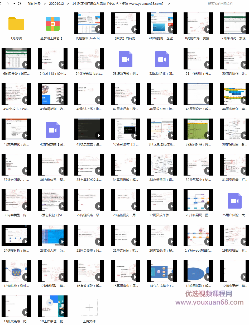 60天打造百万流量SEO高阶实战班_赵彦刚亲授（价值3298),课程,目标,团队,沟通,合作,第4张