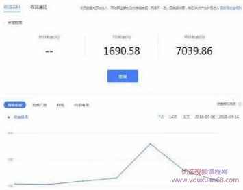 2019自媒体最赚钱的4大领域，案例实操汇总，月入十万,发展,收藏,第3张