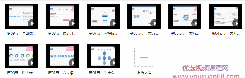 知乎赚钱实战营，0门槛，每天1小时，从月入2000到2个月做到月入10万+,课程,副业,第2张