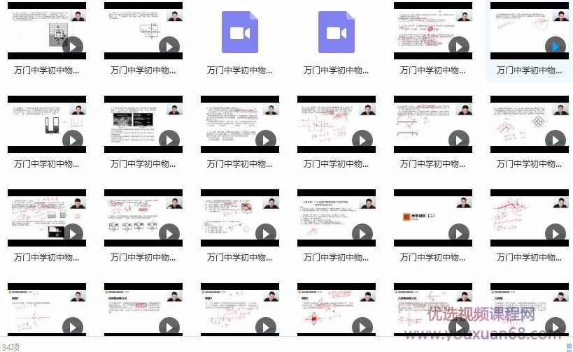 初中物理竞赛光学知识点辅导教学视频(万门中学 34讲 陈治学),第2张