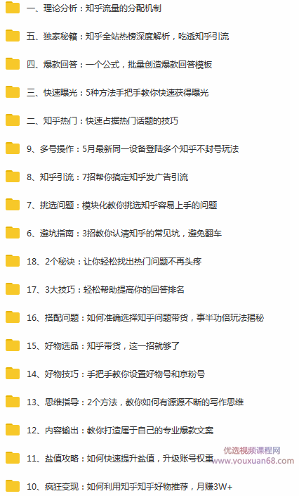 狼叔知乎精准引流6.0+知乎好物变现技术课程,课程,专业,微信,沟通,竞争,第6张 狼叔知乎精准引流6.0+知乎好物变现技术课程,课程,专业,微信,沟通,竞争,第6张