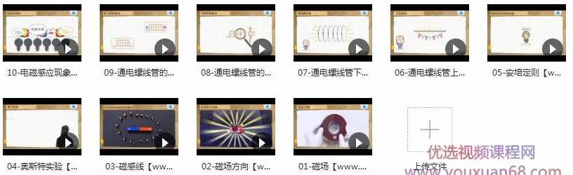 初中物理电和磁知识点专题辅导教学视频大全(10节课),学习,团队,第2张