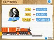 初中物理电功率知识点专题辅导教学视频大全(21节课)