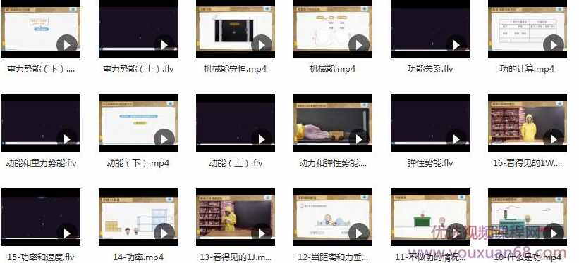 初中物理功和机械能知识点专题辅导教学视频大全(18节课),学习,团队,第2张
