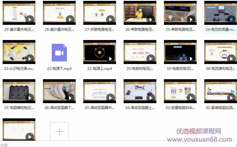 初中物理电压和电阻知识点专题辅导教学视频大全(19节课),学习,定位,团队,第2张