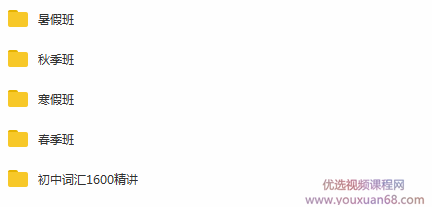 2020李军英语 初中词汇1600精讲 送暑假班 秋季班 寒假班 春季班,艺术,健康,信任,初二,初三,第2张