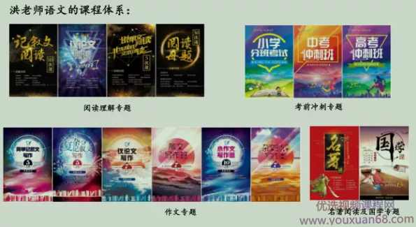 洪老师16节课成为语文学霸,课程,理解,高三,第2张 洪老师16节课成为语文学霸,课程,理解,高三,第2张