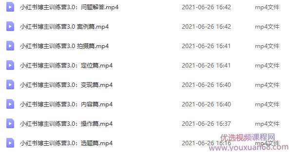 红商学院·小红书博主训练营3.0,实战操作轻松月入过万,课程,定位,第2张 红商学院·小红书博主训练营3.0,实战操作轻松月入过万,课程,定位,第2张
