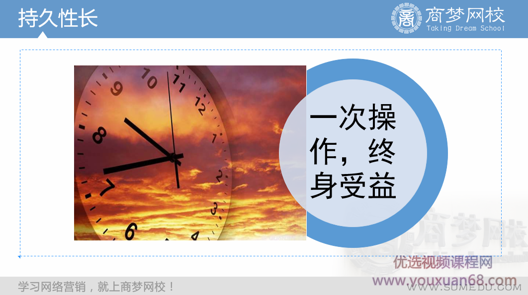 商梦网校《5G视频营销推广方式》新网络视频营销方案！,学习,第7张