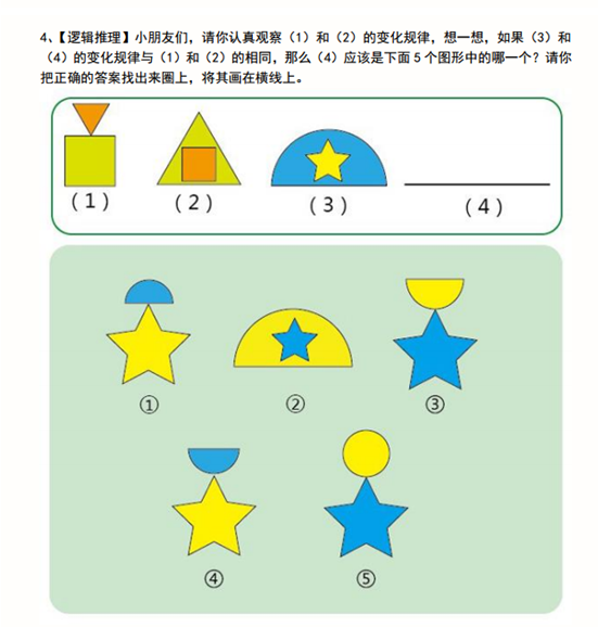 儿童综合能力培养 启蒙篇 学龄前儿童教育