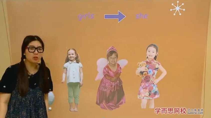 王欣 乐学英语一级-2015年一年级春季听说读写训练营全10讲附讲义,课程,学习,直播,第1张