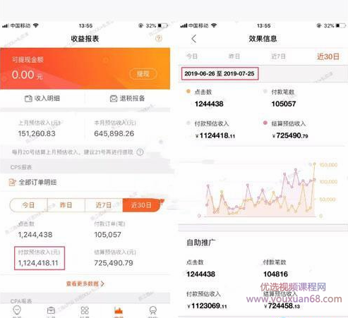 抖音DOU+的独家玩法（30天佣金百万级）,课程,团队,第3张