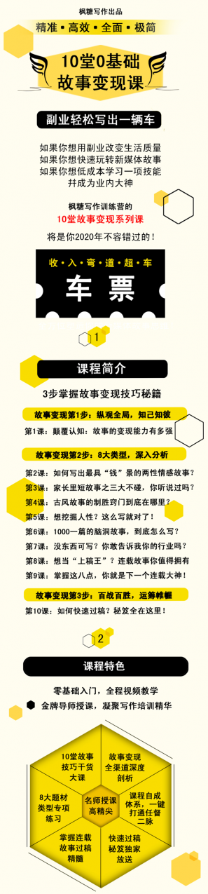 枫糖写作10天0基础故事变现课：从不会下笔，到每月多赚5000+（10节视频课）,课程,学习,副业,两性情感,两性,第3张