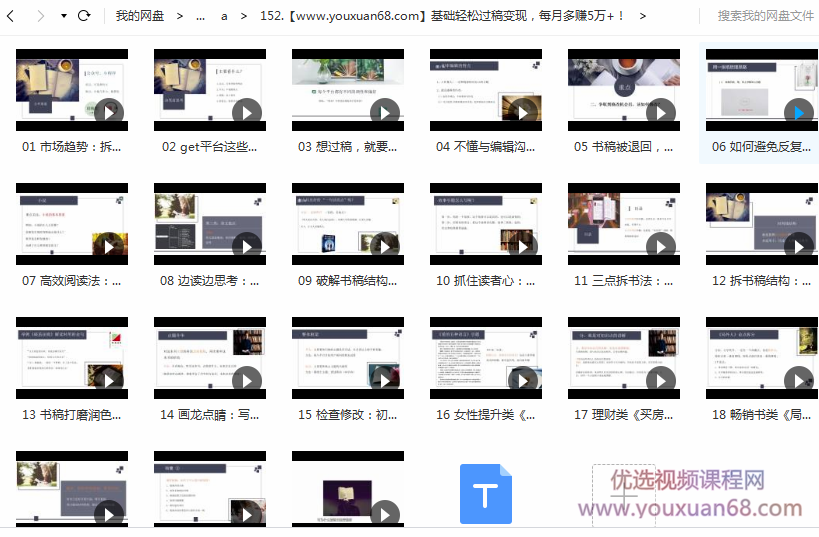 读书变现实战营，0基础轻松过稿变现，每月多赚5万+【赠300投稿渠道】,课程,沟通,模板,收藏,第3张