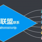 臻曦联盟，最新无人直播万人在线权重养成技术原理及详细操作步骤解析,直播,养成,第1张
