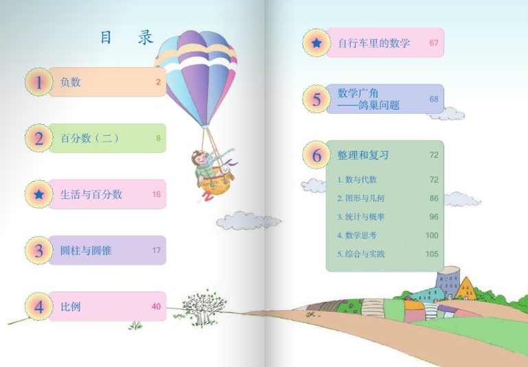 人教版六年级下册数学满分班（教材精讲+奥数拓展）全26讲,第1张