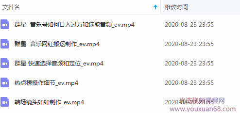 群星带你玩转抖音音乐号，音乐网红搬运制作，音频如何选择，热点榜等操作细节,课程,定位,第2张
