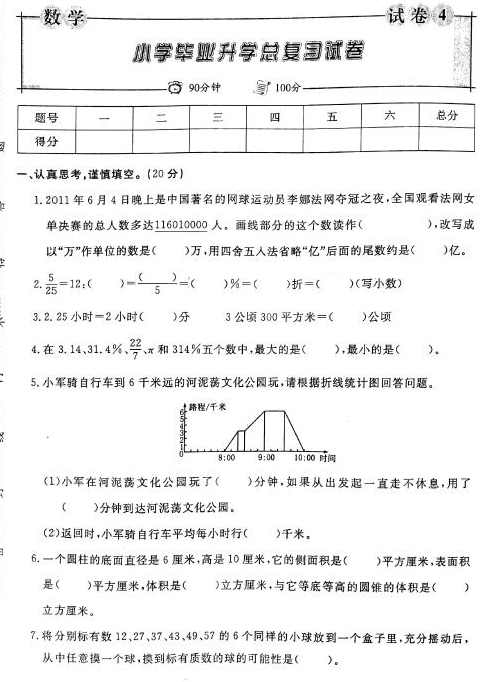 小学数学 小升初总复习：六年级奥数暑期班（竞赛班）,课程,第1张