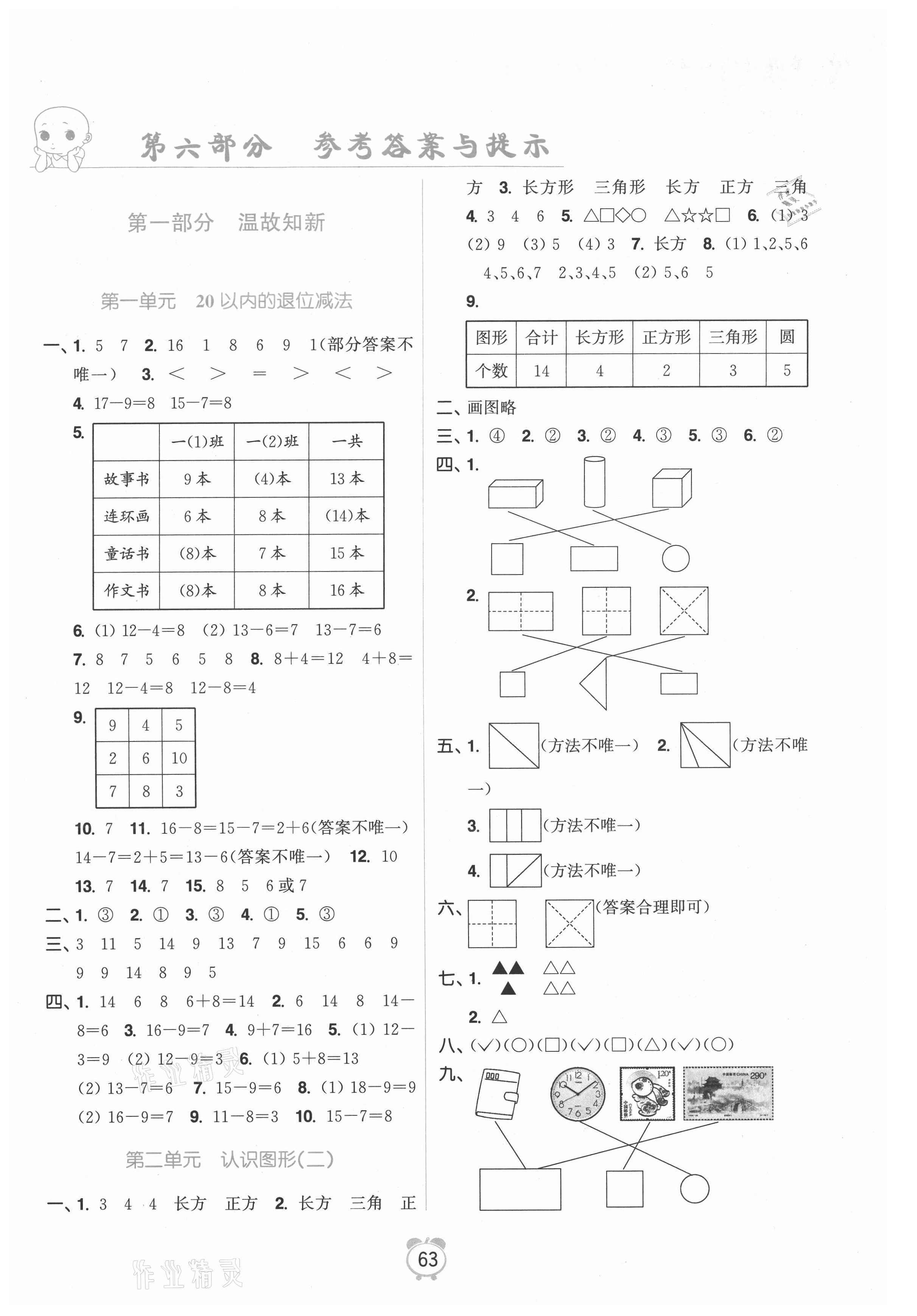 小学数学 一升二年级数学暑期班（竞赛班）全9讲,第1张