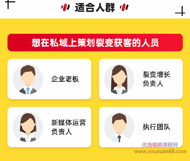 媒老板商学院《客户倍增操盘手训练营》,课程,定位,微信,模板,合作,第2张