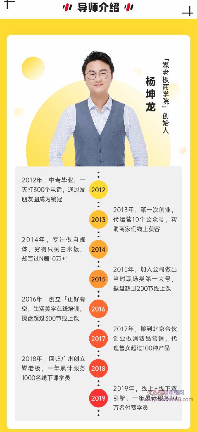 媒老板商学院《客户倍增操盘手训练营》,课程,定位,微信,模板,合作,第4张