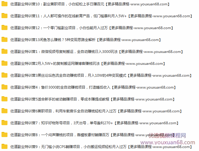 佐道副业特训营1-13,课程,教育,微信,模板,小说,第2张