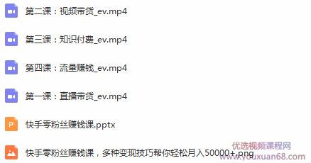 快手零粉丝赚钱课，多种变现技巧帮你零基础轻松月入50000+,课程,直播,博客,第2张